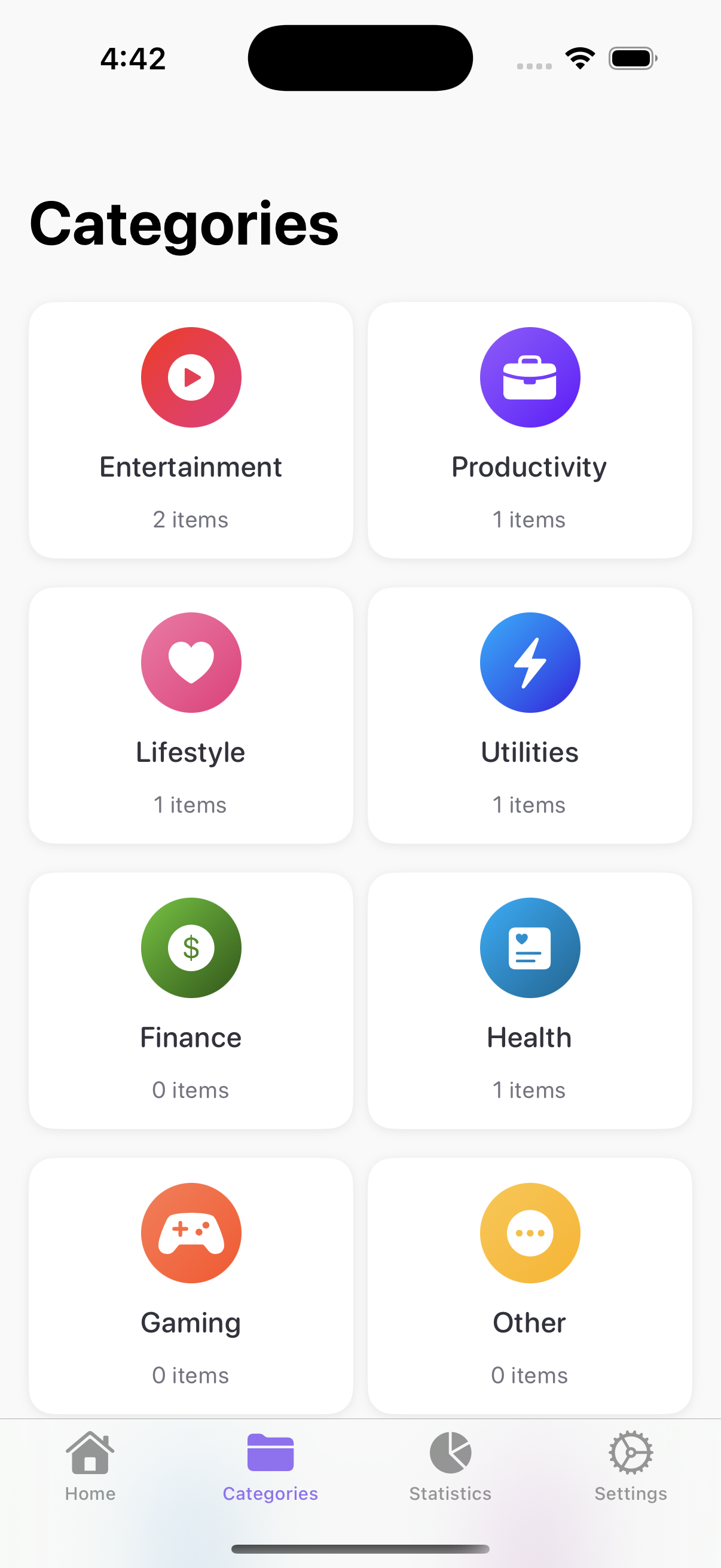 Subscription Details